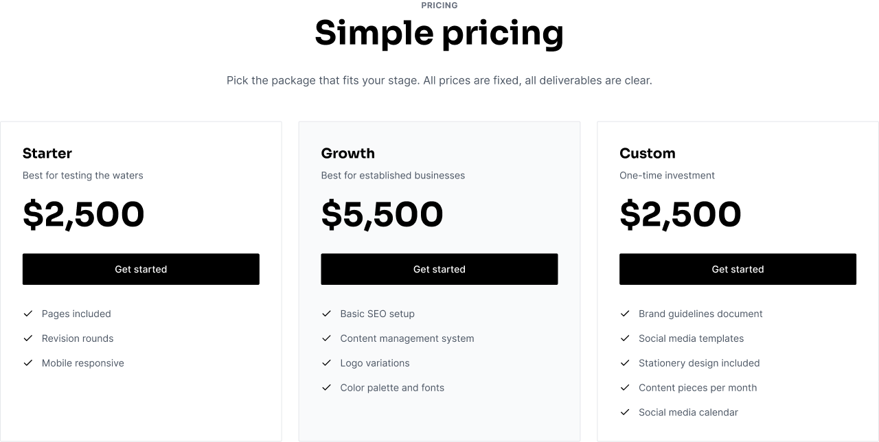 The Pricing Black Box